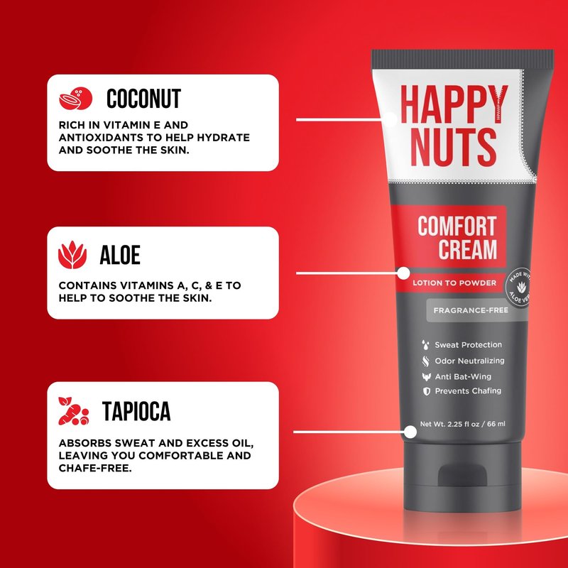 HAPPY NUTS Comfort Cream Deodorant - Anti-Chafing Sweat Defense, Odor Control, Aluminum-Free Mens Deodorant & Hygiene Products for Men's Private Parts 2.25 oz. (2.25 Fl Oz (Pack of 1), Fragrance-Free)
