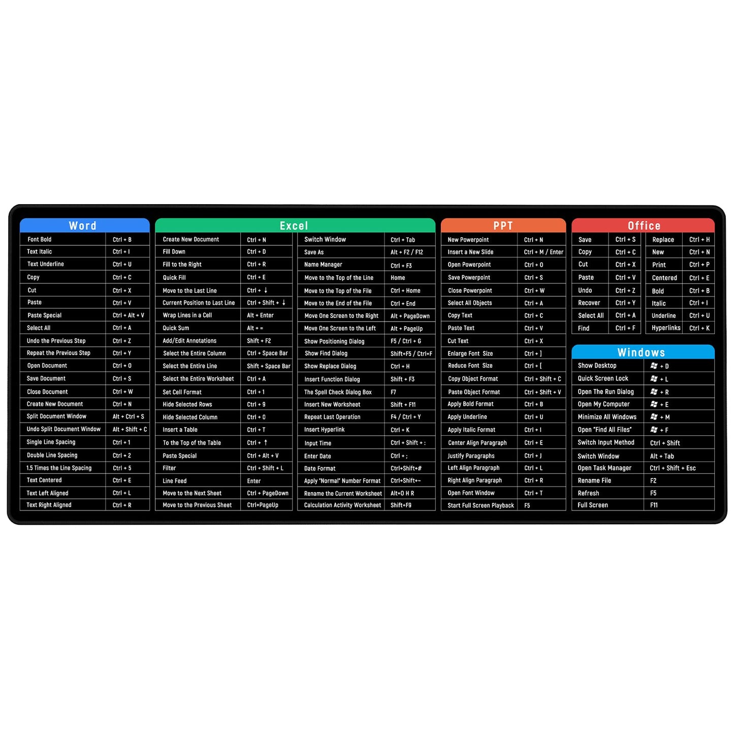 JIALONG Excel Shortcuts Mouse Mat Large XXL (900x400mm) Thick Extended Excel Cheat Sheet Desk Mat Soft Computer Keyboard Mouse Pad for Macbook, PC, Laptop, Office