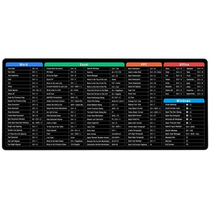 JIALONG Excel Shortcuts Mouse Mat Large XXL (900x400mm) Thick Extended Excel Cheat Sheet Desk Mat Soft Computer Keyboard Mouse Pad for Macbook, PC, Laptop, Office