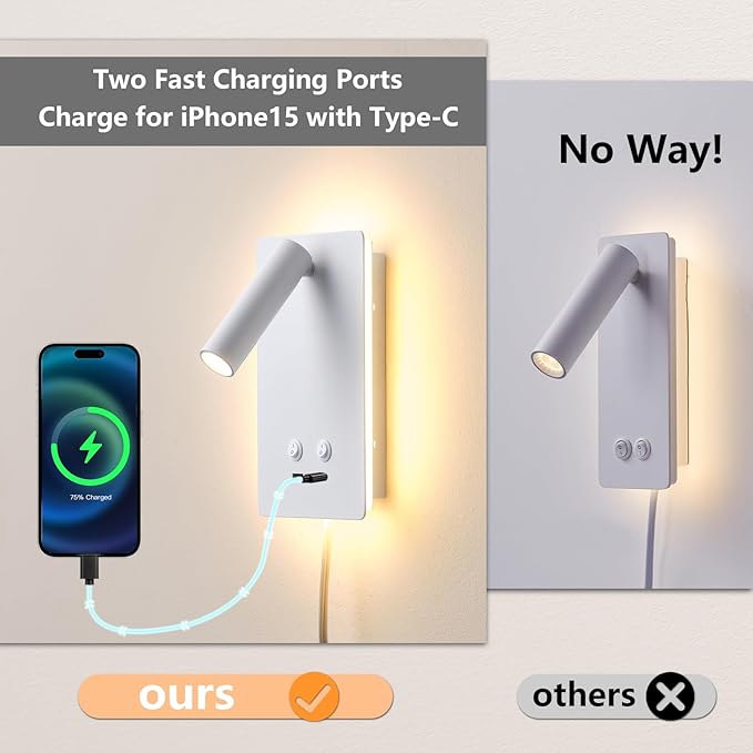 Dimmable Wall Mounted Reading Light for Bed, LED Wall Lamps with USB C+A Ports, Hardwire & Plug in 2 in 1 Wall Sconces with Switch, Eye-Caring Bed Side Lamp with 9W+3W Backlight 3000K (2 Pack)