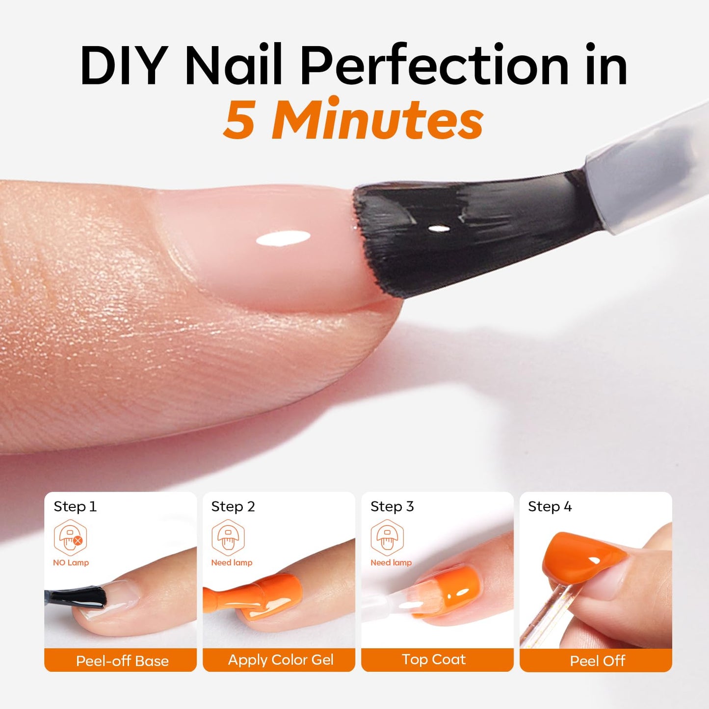 modelones 15 ml Nail Dehydrator and Primer, Acid Free Base Coat Natural Prep Dehydrate & Bond Primer Kit, Hema-Free Acrylic Nail Supplies