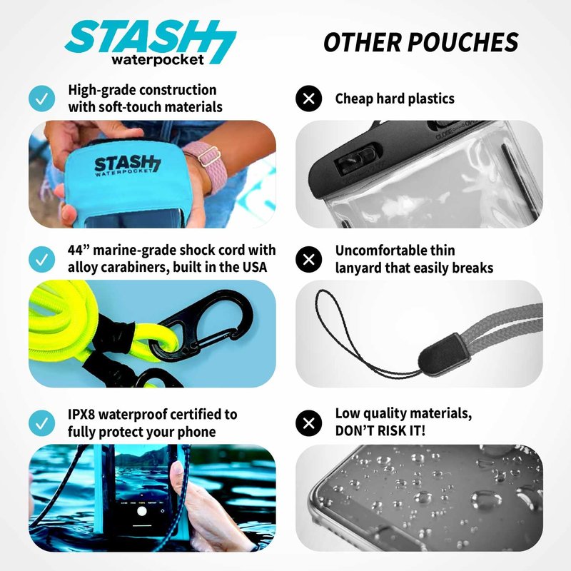 Stash7 Waterproof Phone Pouch w/Long Lanyard | IPX8 Adventure Grade Cellphone Dry Bag Case, Fits iPhone 15 Pro Max,14 Pro Max, 13 Pro Max, XS, XR, Galaxy S21, for Snorkeling, Kayaking, Cruise Black