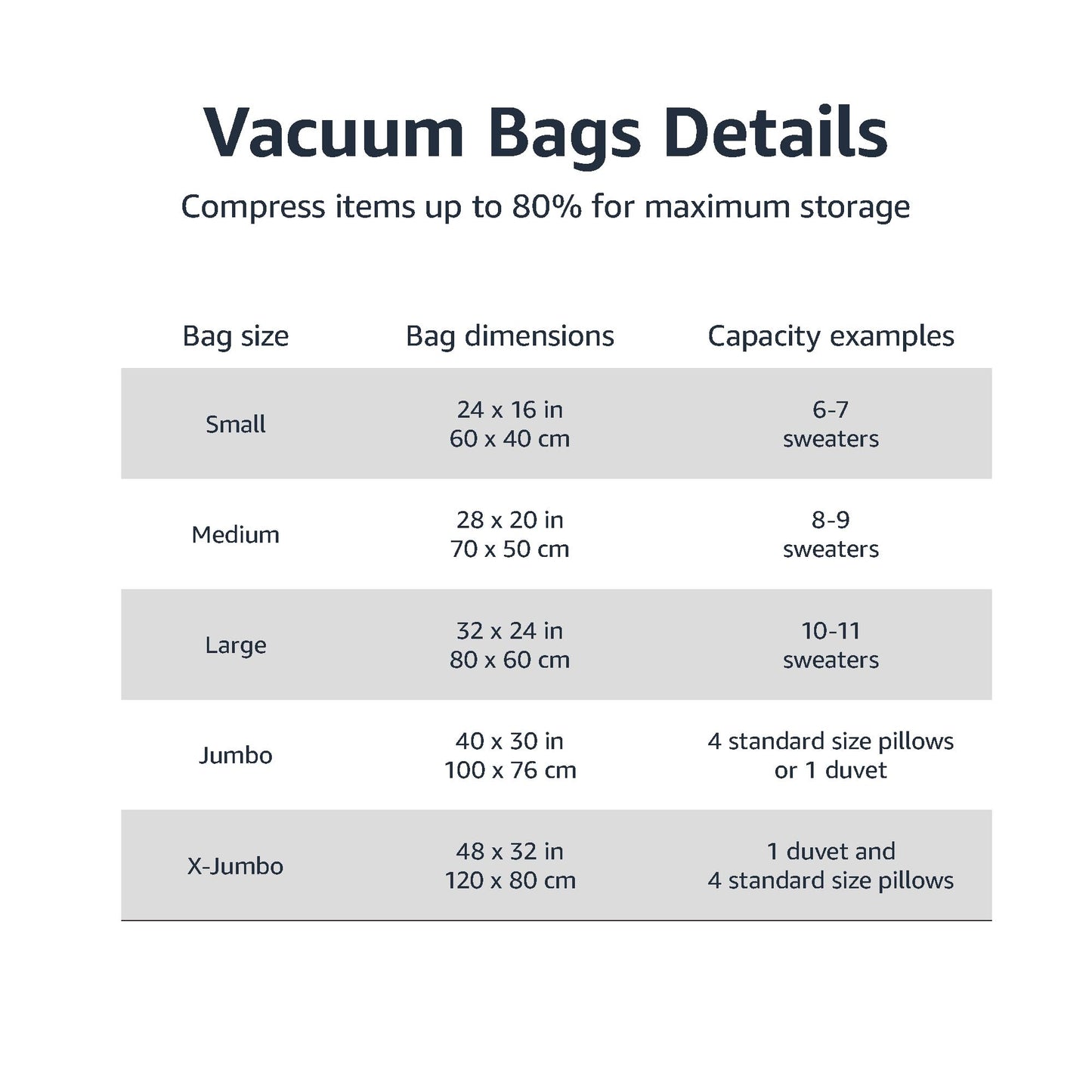 Amazon Basics Vacuum Compression Space Saving Storage Bags with Hand Pump for Clothes Packing, Jumbo, Clear, Pack of 6
