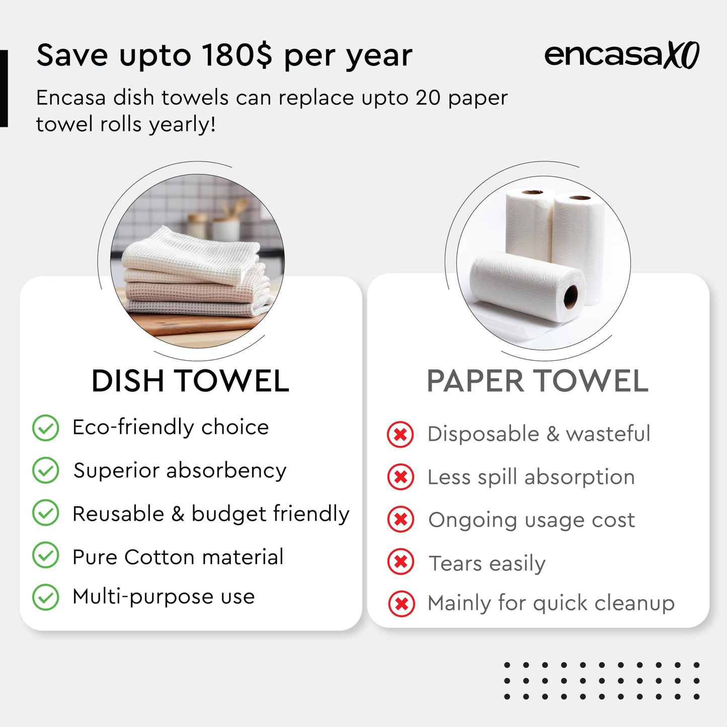 Encasa XO Kitchen Dish Towels Set | Beige | Waffle Weave and Flat Hand Tea Towel | 30x30 cm | Quick Drying Reusable Cotton Washcloths | Multipurpose Lightweight Dishcloths Set of 12