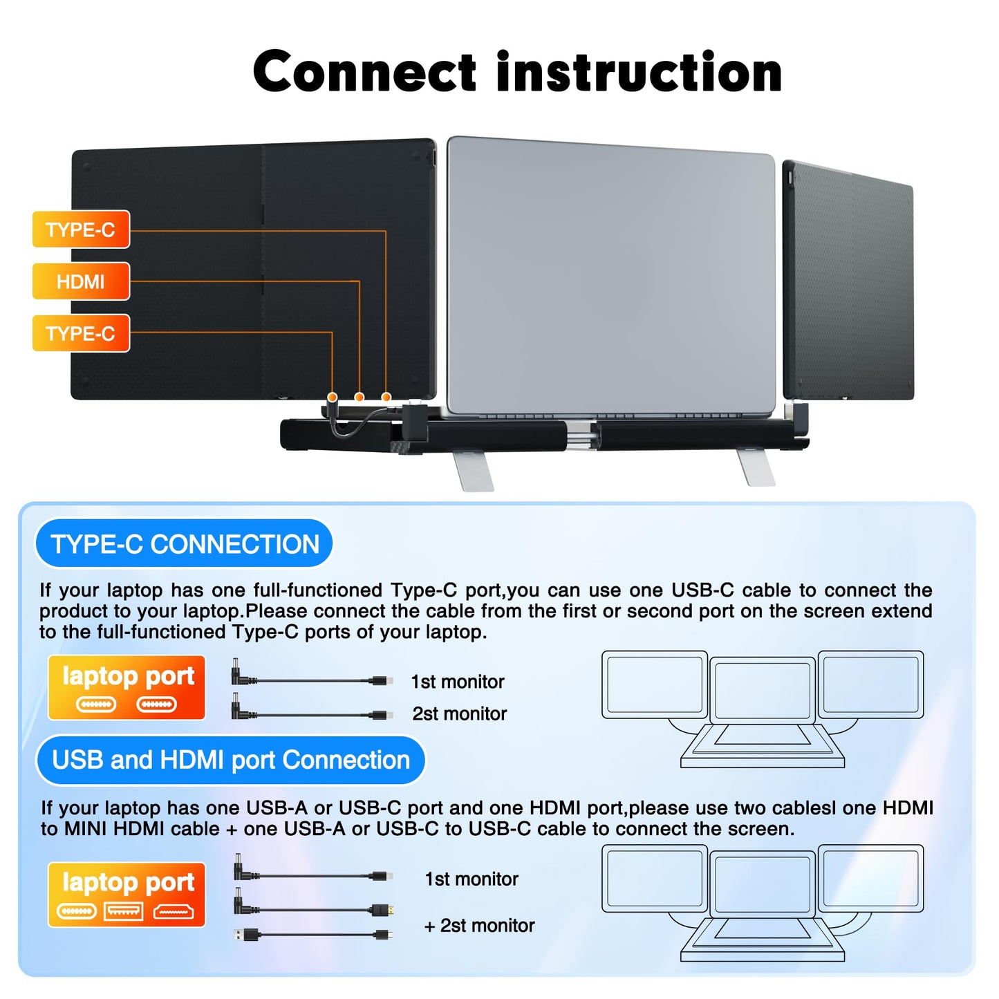 2025 New Upgraded Laptop Screen Extender Portable Monitor, 1080P FHD IPS Screen, Monitor Extender for Laptop, Fit for 13-17" Laptops, Plug & Play Compatiable with Windows/Mac/Android/Switch (14 inch)