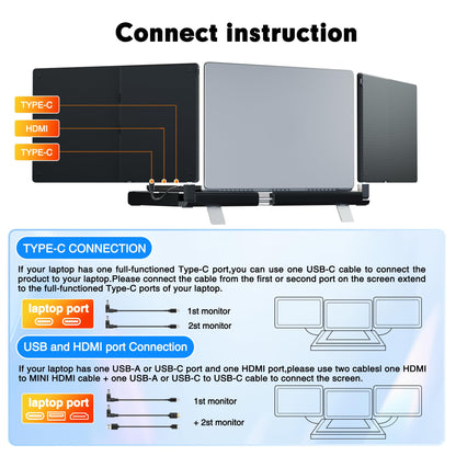 2025 New Upgraded Laptop Screen Extender Portable Monitor, 1080P FHD IPS Screen, Monitor Extender for Laptop, Fit for 13-17" Laptops, Plug & Play Compatiable with Windows/Mac/Android/Switch (14 inch)