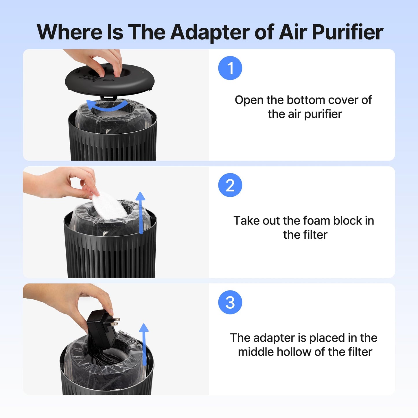 Air Purifiers for Bedroom Home, Air Purifier for Smoke Odors with Fragrance Sponge, Small Air Purifier with Sleep Mode for Bedroom Office, Blue Night Light, White, 1 Pack+3 Modes