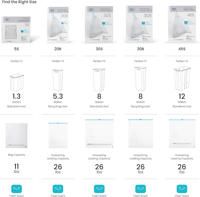 Home Zone Living 8 Gallon Kitchen Trash Bags