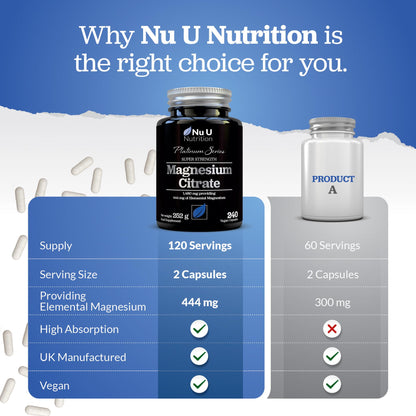 Magnesium Citrate 1480mg - 240 Vegan Capsules - 4 Month Supply - Providing 444mg Elemental Mag - Capsules not Tablets - High Strength Supplement - Made in The UK - Nu U Nutrition