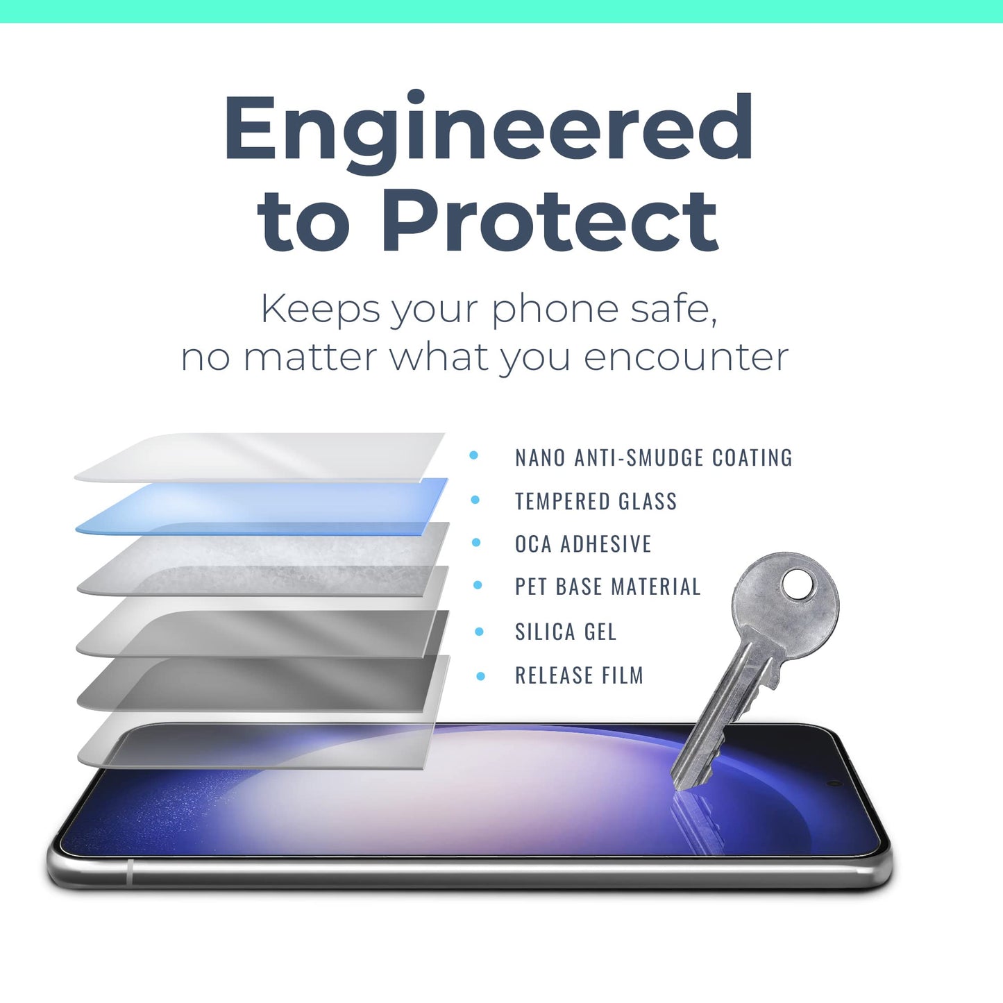 Power Theory Designed for Samsung Galaxy S21 FE 5G Screen Protector Tempered Glass [9H Hardness], Easy Install Kit, 99% HD Bubble Free Clear, Case Friendly, Anti-Scratch, 2 Pack
