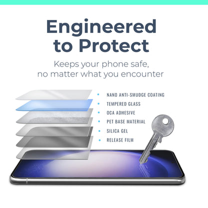 Power Theory Designed for Samsung Galaxy S21 FE 5G Screen Protector Tempered Glass [9H Hardness], Easy Install Kit, 99% HD Bubble Free Clear, Case Friendly, Anti-Scratch, 2 Pack