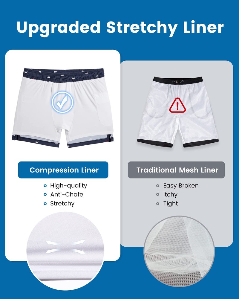 maamgic Mens Swim Trunks with Compression Liner 5 Inch, Quick Dry Bathing Suit with Zipper Pockets, Stretch No-Chafing Swim Shorts, Navy-Mini Shark X-Small