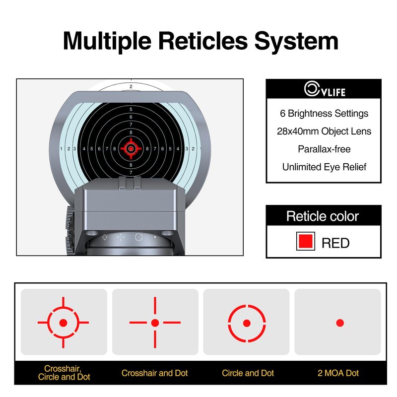 CVLIFE Reflex Sight, 1x28x40mm Red Dot Sight, 4 Adjustable Reticles Sight for 20mm Picatinny Rail, Red Dot Optics, Absolute Co-Witness Silver