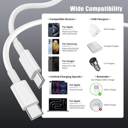 Essri USB C to USB C Cable 3FT for Apple iPhone 17 16 Charger Cord,4Pack 60W C to C Cable Fast Charging Wire for iPhone 16 15 Pro Plus Pro Max iPad Pro/Air MacBook Pro/Air,for Galaxy S24 S23 and More