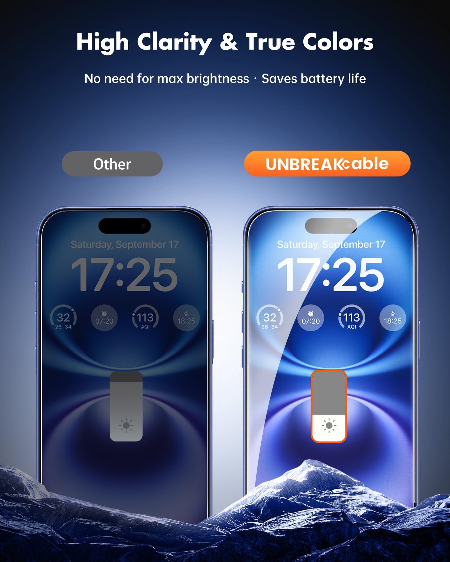 UNBREAKcable Privacy Screen Protector for iPhone 14/ iPhone 13/13 Pro, Tempered Glass [True 28°Anti Spy] [9H Hardness] [Case Friendly] Private Protector for iPhone 6.1" - 2 Pack