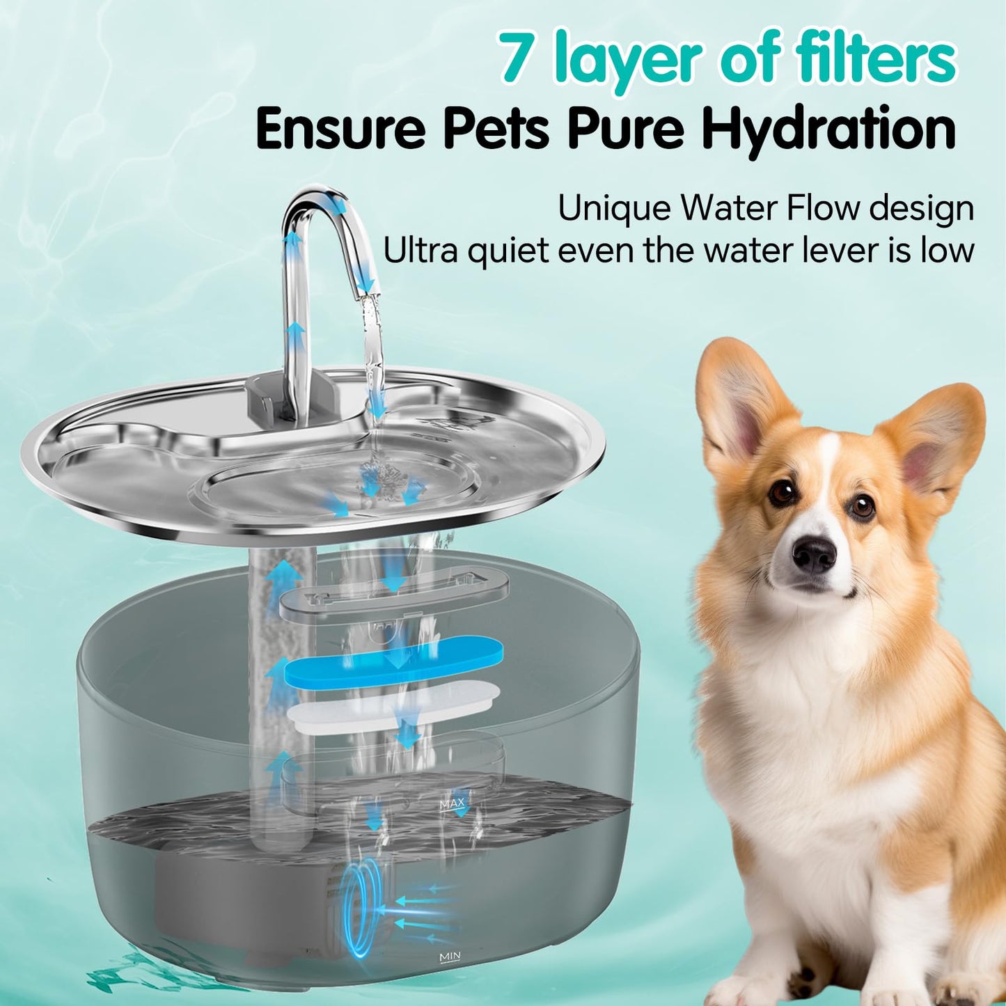 Furrcali Cat Water Fountain 108oz/3.2L, Stainless Steel Lid & Transparent PC Tank, BPA-Free, Pet Water Dispenser for Cats & Dogs, Automatic Cat Fountain with 5 Replacement Filters, Ultra Quiet Pump