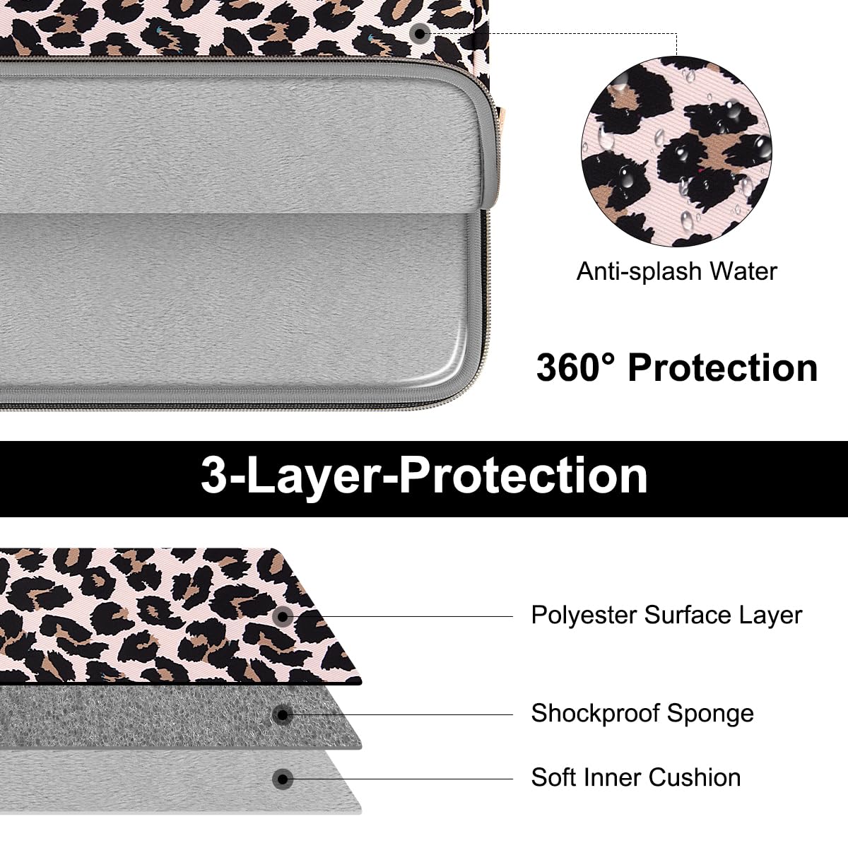ARVOK 15 15.6 16 inch Laptop Sleeve Case for MacBook Pro 16 [2023 Upgrade-Version] Water-Resistant Notebook Computer/Tablet Pouch Cover Case with Extra Bag for Samsung HP MacBook Dell Lenovo ASUS Acer