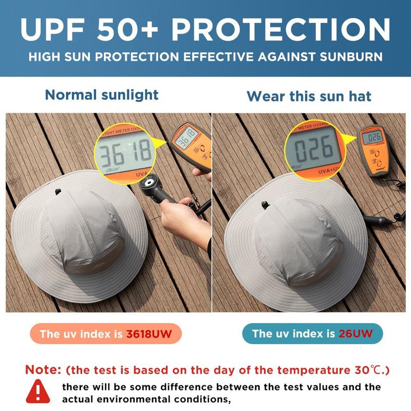 TOP-EX Breathable Sun Hats for Men Waterproof Brim Bucket UPF50+ UV Protection Boonie Beach Fishing Hiking Golf Packable Gifts Big Head Large XXL XL Dark Grey