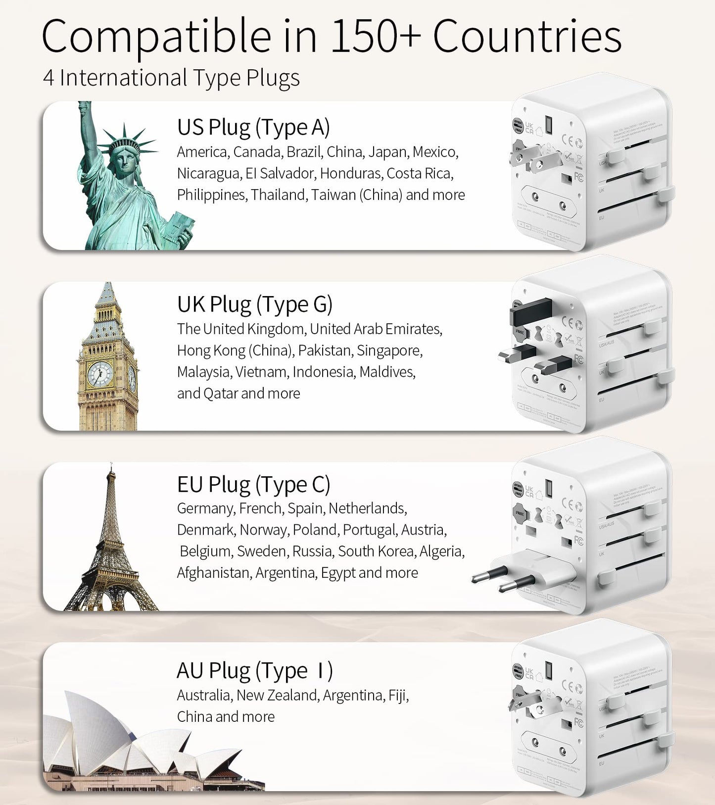 Worldwide Travel Adapter with USB, FSTravelP Universal Plug Adapter with 2 USB & International AC Socket, Dual 10A Fuses, All In One Travel Plug Adapter Worldwide for USA UK EU AU CN 150+ Countries