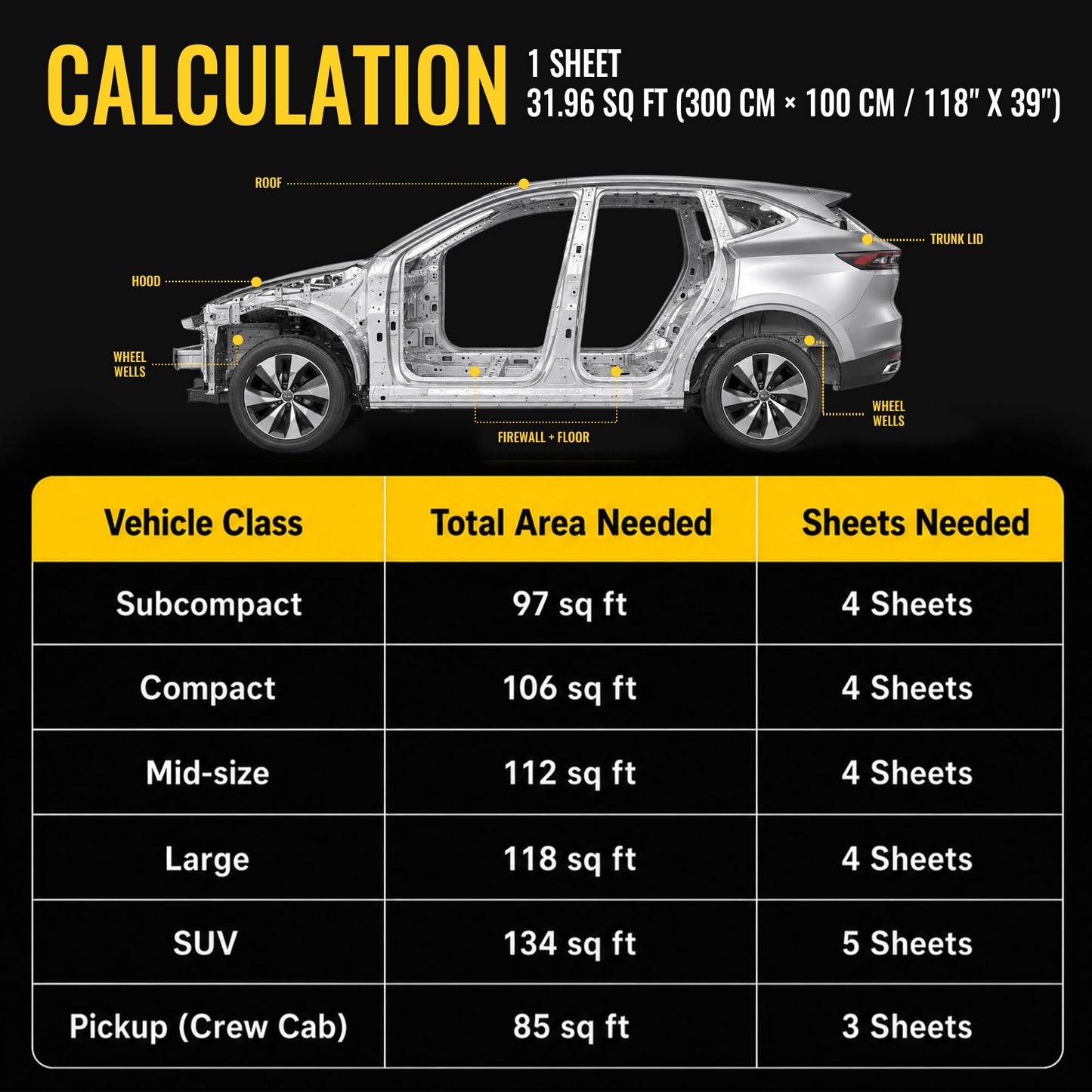 uxcell 315mil 8mm 32.29sqft Car Floor Tailgate Sound Insulation Deadener Mat 118" x 40" for Car Hood