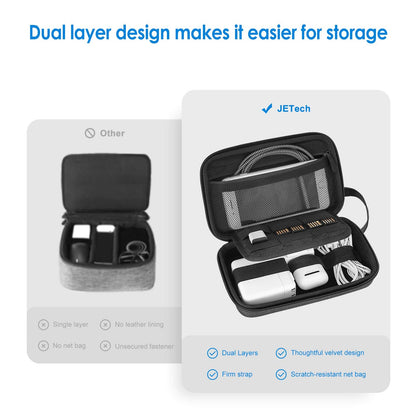 JETech Travel Accessories Organizer Case, Gadget Pouch Portable Electronic Pouch for MacBook Power Adapter, Cable, Stylus Pen, SD Card, Power Bank, USB Flash Drive