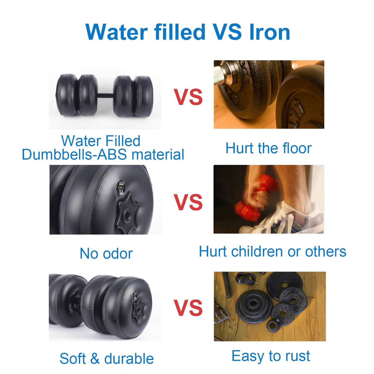Water Filled Dumbbells Set - Water Filled Weights - Portable Travel Weights - Weights Adjustable Dumbbells - Portable Fitness Equipment - Strength Training - Fitness and Shaping