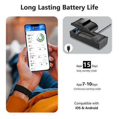 IAMJOY Smart Health Wristband, Wearable Activity & Fitness Tracker for Multi-Sport Mode, All-Day Automatic Continuous Monitoring of Health Data, Improve Sleep, Stress & Wellness, with Free App, Black