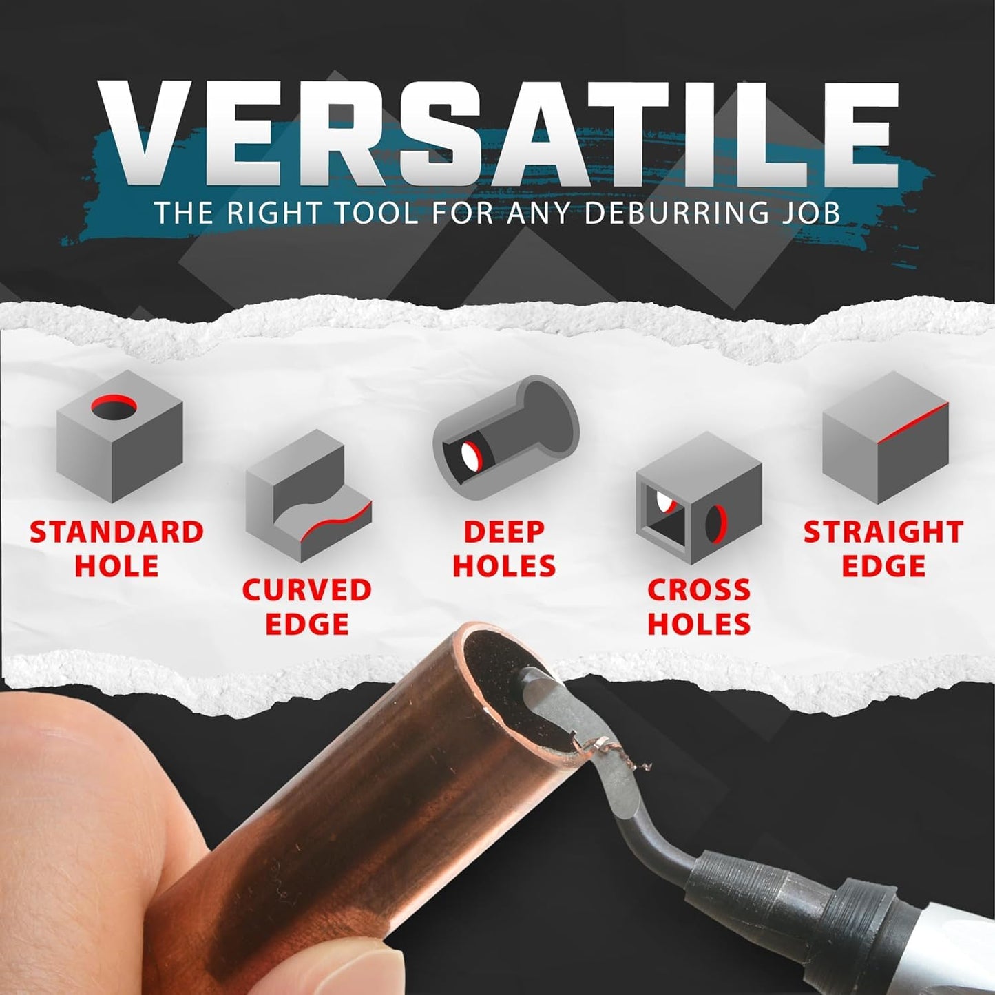 AFA Tooling - Deburring Tool with 10 Extra High Speed Steel Blades - Works on Metal, Resin, PVC, and 3D Printed Plastic Edges - Great for Copper and PVC Pipes, 3D Printing, Resin Art, and Metal Work