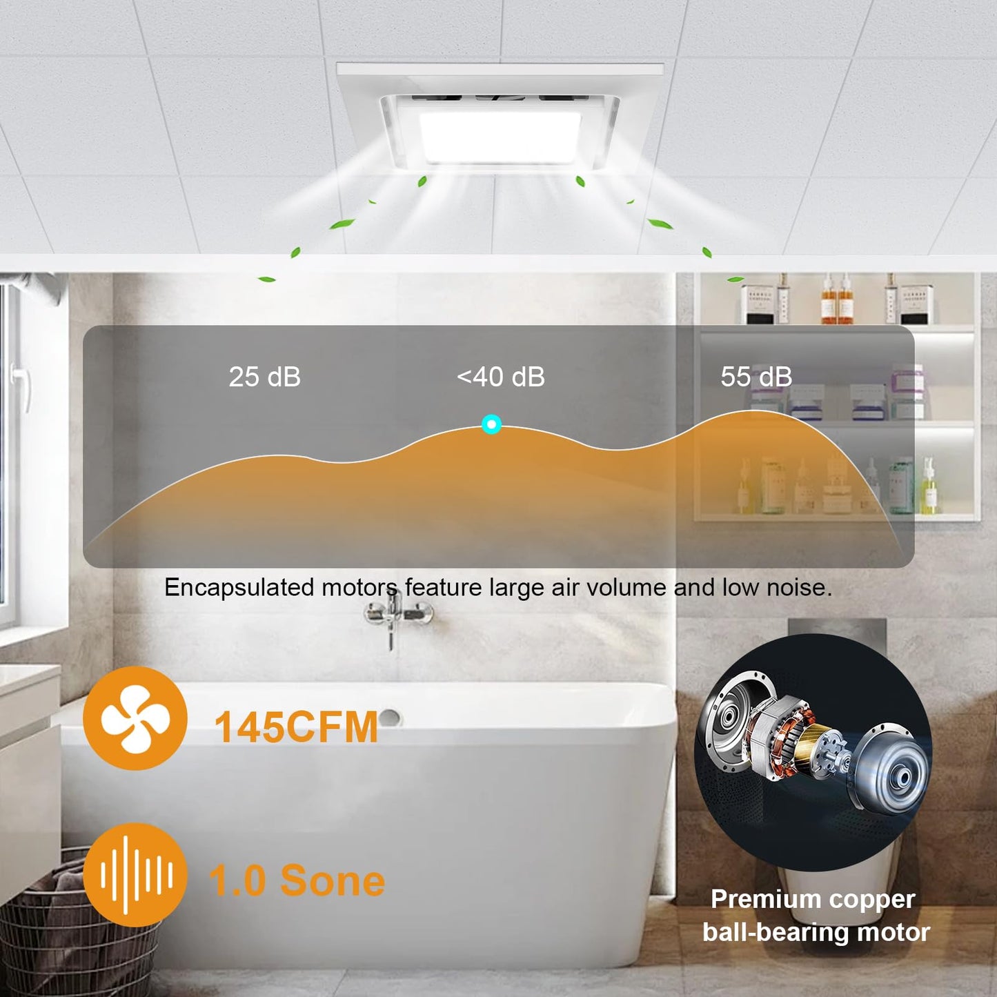 TOYOUSEA 10" Ultra Quiet Bathroom Exhaust Fan with Light 6500K LED 1.0 Sone 145 CFM, 8.3x8.3 Mount, 1500 LM Ceiling Ventilation Fan