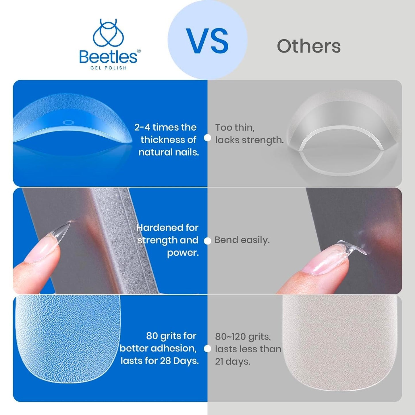 Beetles Gel Nail Kit Short Almond, 240Pcs Easy Nail Extension Set Shaped Clear Tips with 5 in 1 Nail Glue Base & Top Coat and Mini UV Lamp, Nail Tips Art Acrylic Nail Kit Gifts for Women