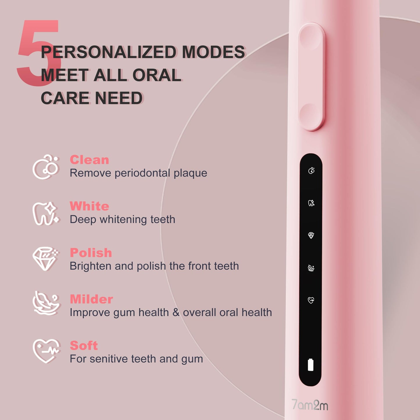 7AM2M Sonic Electric Toothbrush for Adults and Kids, 40000VPM Power Toothbrushes, USB-C Rechargeable with 4 Brush Heads, 5 Modes, 2 Minutes Built in Smart Timer, One Charge for 60 Days (Black)