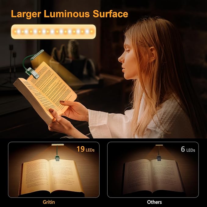 Gritin 19 LED Rechargeable Book Light for Reading in Bed with Memory Function- Eye Caring 3 Color Temperatures,Stepless Dimming Brightness,80 Hrs Runtime Clip on Light for Book Lovers-Dark Green
