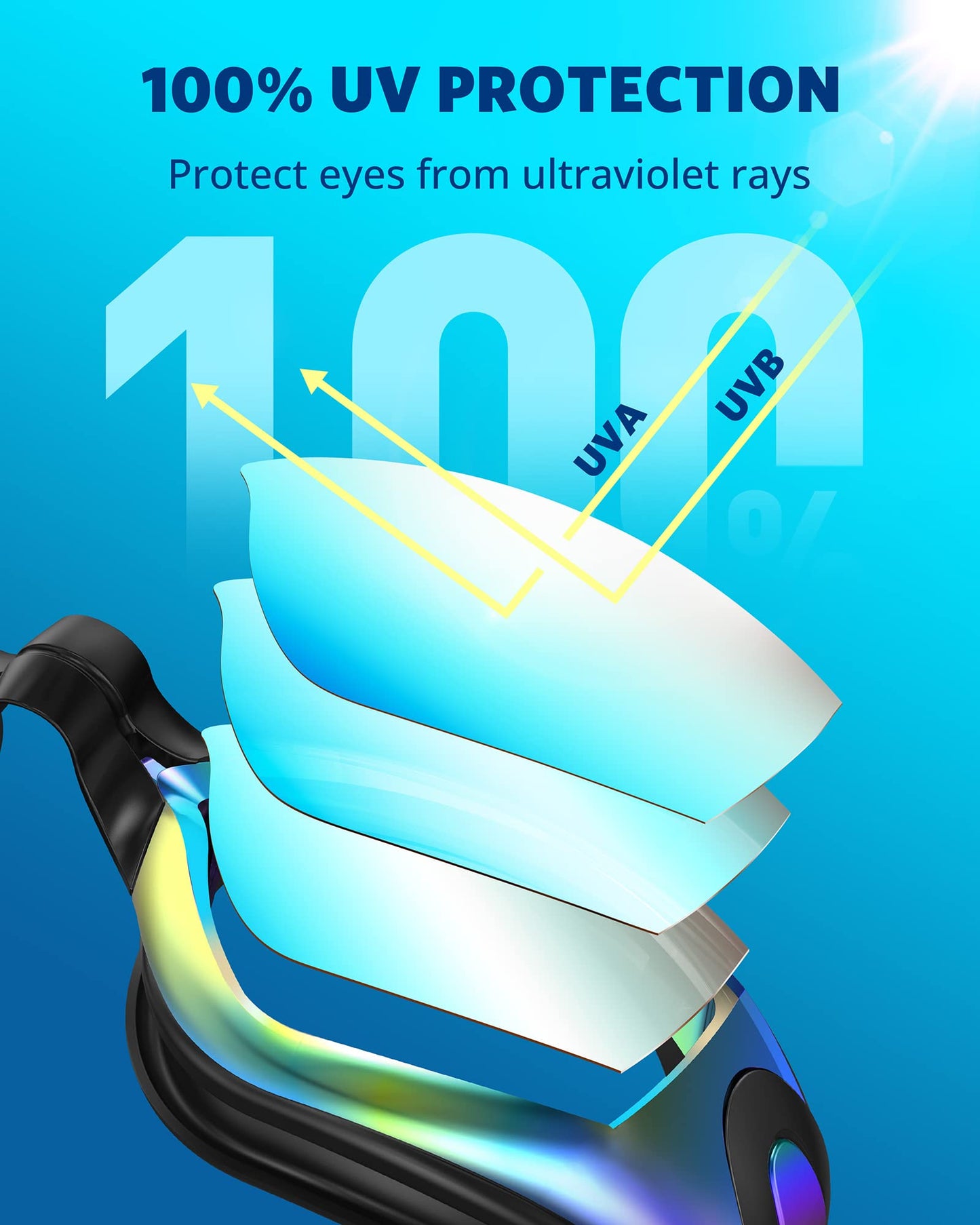 Aegend Swim Goggles 2-Pack, No Leaking Anti-Fog UV Protection Mirrored Swim Glasses for Adult Men Women, Wide View Outdoor
