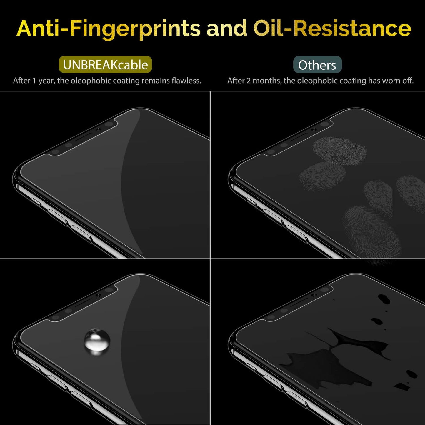UNBREAKcable Shatterproof Tempered Glass Screen Protector for iPhone SE 2022/SE 2020, iPhone 8/7 [3-Pack] [99.99% HD Clear] [Easy Installation Frame] [9H Hardness][Bubble Free] for Apple 4.7''