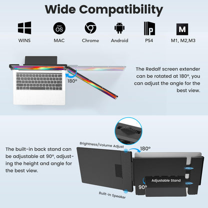 Redalf 15.6" Laptop Screen Extender, 1080P FHD Triple Portable Laptop Monitor Extender,Detachable Screen Travel Monitor for 13"-17.3" Laptops (Mac/Wins/Chrome/Dex)