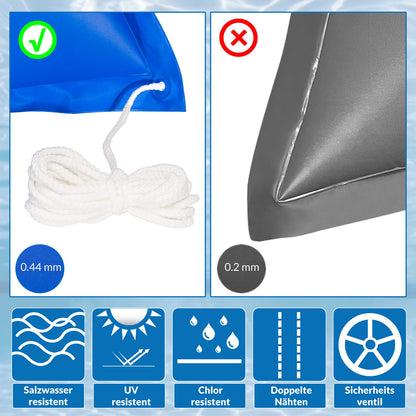 Monzana 2x XL Winter PVC Pool Cushion Chlorine Resistant Rope -20°C Double Seam Safety Valve 4 Reinforced Eyelets Cover