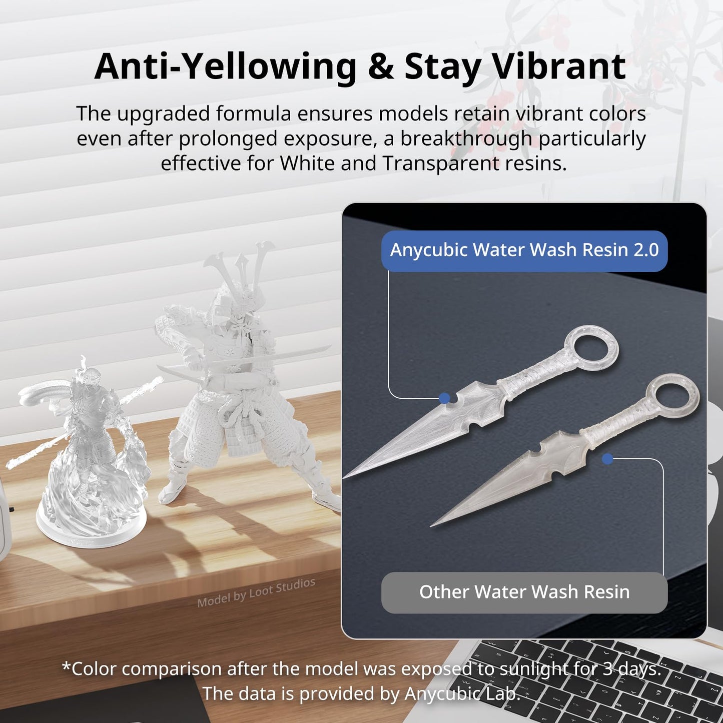 ANYCUBIC Water Washable 3D Printer Resin 2.0 with Easy Post-Processing, High Precision and High Resilience, Low Odor and Anti-Yellowing 3D Resin for LCD/DLP Printers(Grey,1kg)