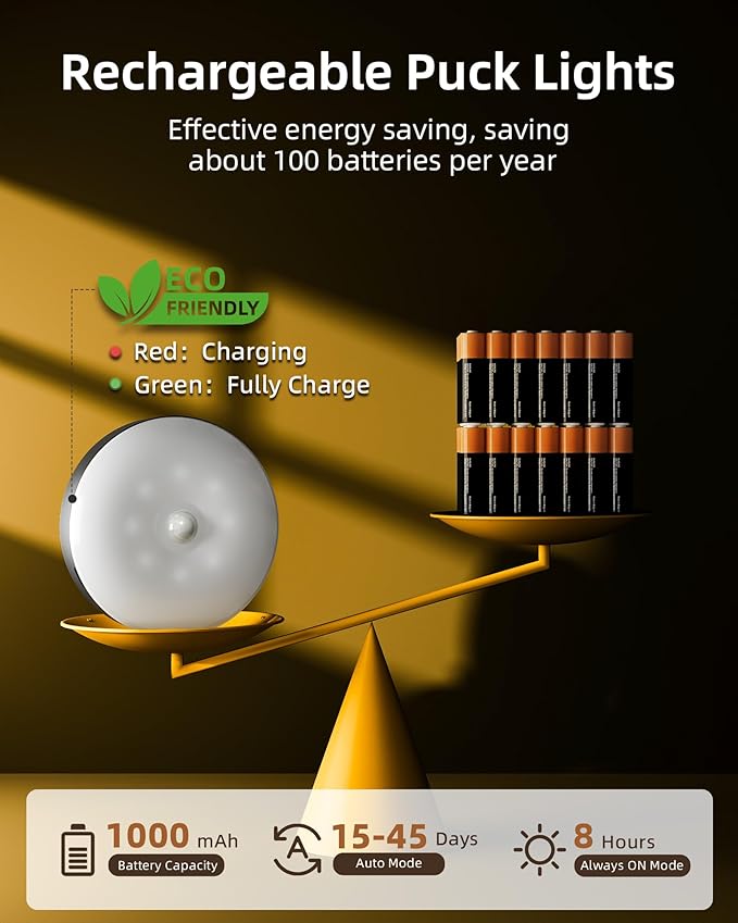 EZVALO Under Cabinet Lighting with Charging Station,1000mAh Rechargeable Puck Lights with Remote, 3 Color Temps & 12 RGB Closet Lights, Dimmable Motion Sensor Lights for Shelf, Kitchen (3 Packs)