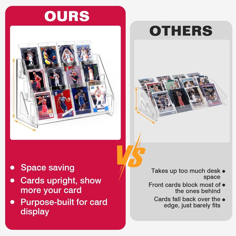 TrendTrust Trading Card Display Stand, Vertical Holder for Baseball Basketball Sports Graded Card Display Stand Tabletop for PSA BGS SGC Slabs, Snap-On Assembly(3 Tier, 1 Pack)