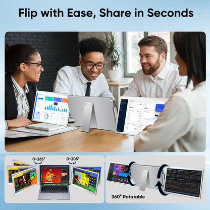 15.6" Laptop Screen Extender, FHD 1080P IPS Portable Monitor for Laptops 12~18.5 inch, Triple Screen Laptop Monitor Extender Display, Plug & Play with USB-C HDMI for Windows/MacBook/PS5/Switch/PS4