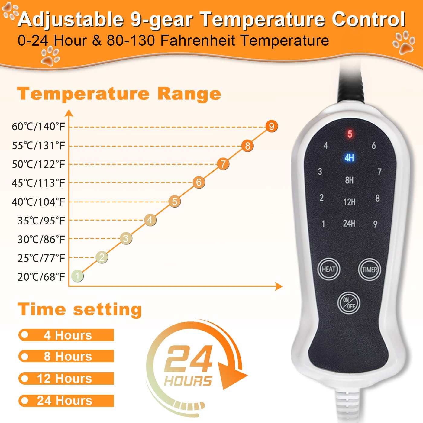 RC SLL Dog Heating Pad 86 x 53 cm, Electric Warming Pad for Dogs, Cats, Waterproof, Smart Thermostat Switch, Large Pet Heating Pad