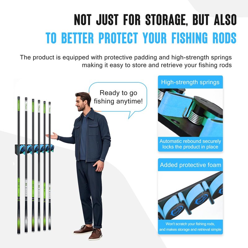 Tcakelox Vertical Fishing Rod Holder, Wall Mounted Fishing Rod Holder, Fishing Pole Rack Holds Up to 6 Rods or Combos, Fishing Rod Holders for Garage, Fits Most Rods of Diameter 3-19mm (1, Blue)