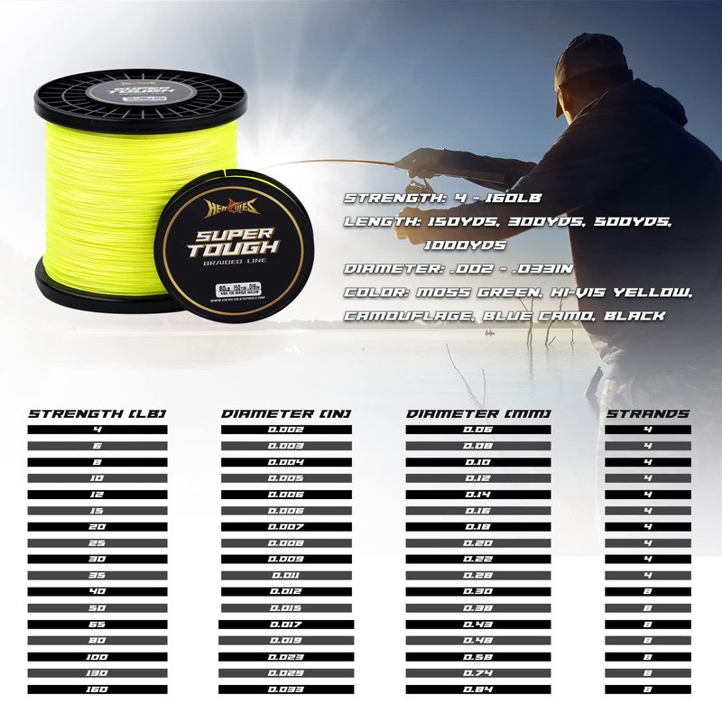 HERCULES Super Tough Braided Fishing Line 50 pounds Test Hi-Vis Yellow 50LB (150 Yards) - 8 Strands