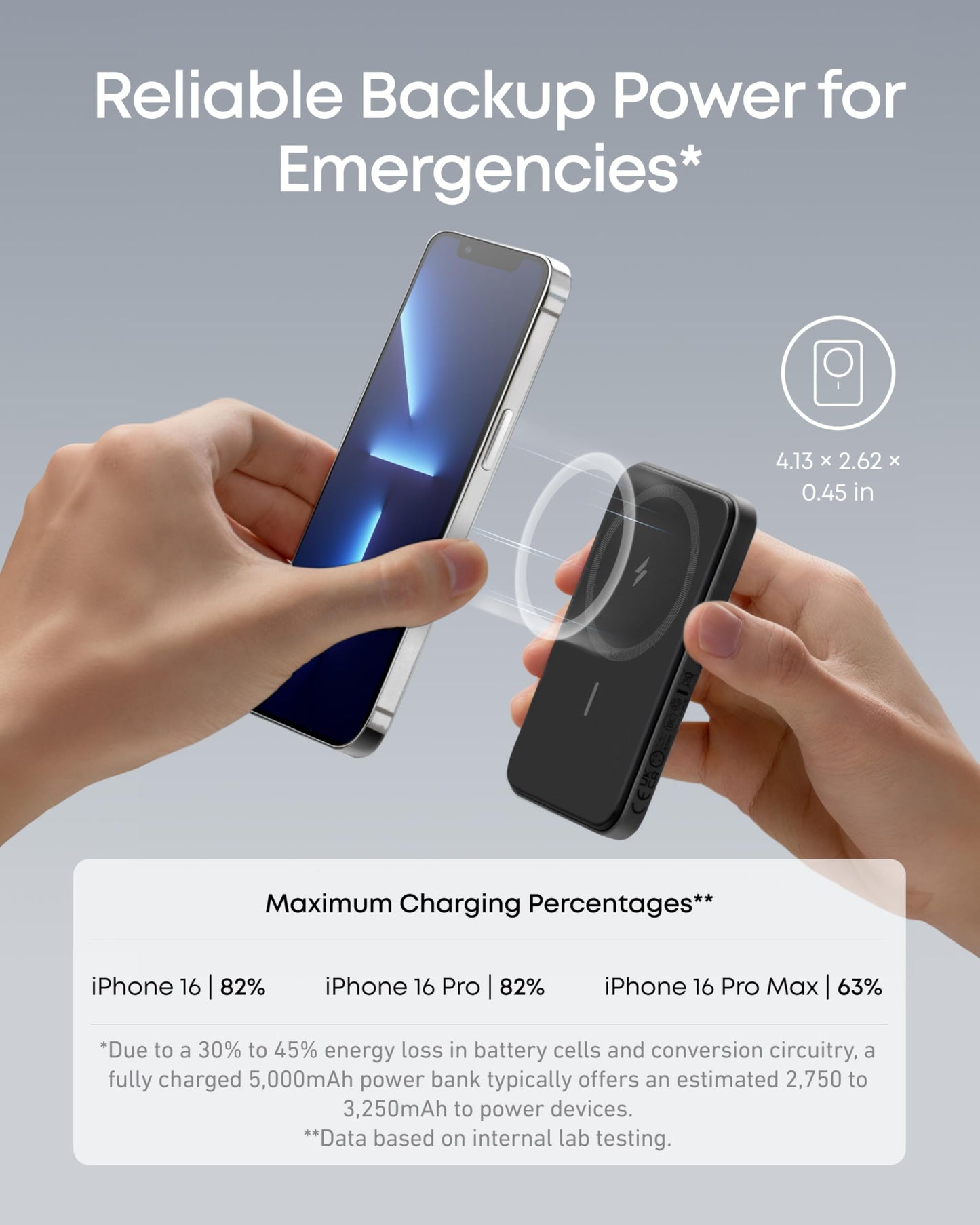Anker Power Bank, 621 Magnetic Battery (MagGo), 5000mAh Magnetic Wireless Portable Charger with USB-C Cable, Only Compatible with iPhone 16/16 Plus/16 Pro/16 Pro Max, iPhone 15/14/13/12 Series