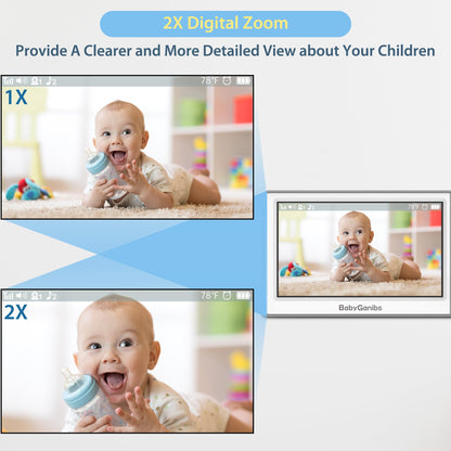 Baby Ganibs Baby Monitor with Camera and Audio, 4.3'' Video Baby Monitor with 1000ft Long Range and 30-Hour Battery, No WiFi,Night Vision, ECO Mode, 2-Way Talk