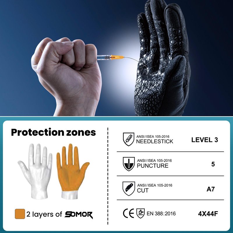 TAILI Level 3 Needle, Level 5 Puncture Resistant Work Gloves for Gardening, Touchscreen, Breathable, Grip Enhanced A7 Cut Resistant Safety Gloves, Black, Medium (M), 1 Pair