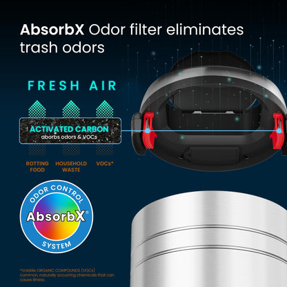 iTouchless 18 Gallon Large Commercial Size Stainless Steel Automatic Sensor Touchless Trash Can