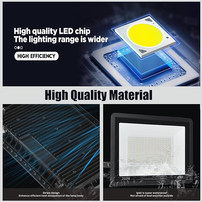 4Pack-150W LED Flood Light Outdoor,15500LM LED Work Light with US Plug,6000K Daylight White,IP67 Waterproof Outdoor Floodlights for Yard,Garden,Playground