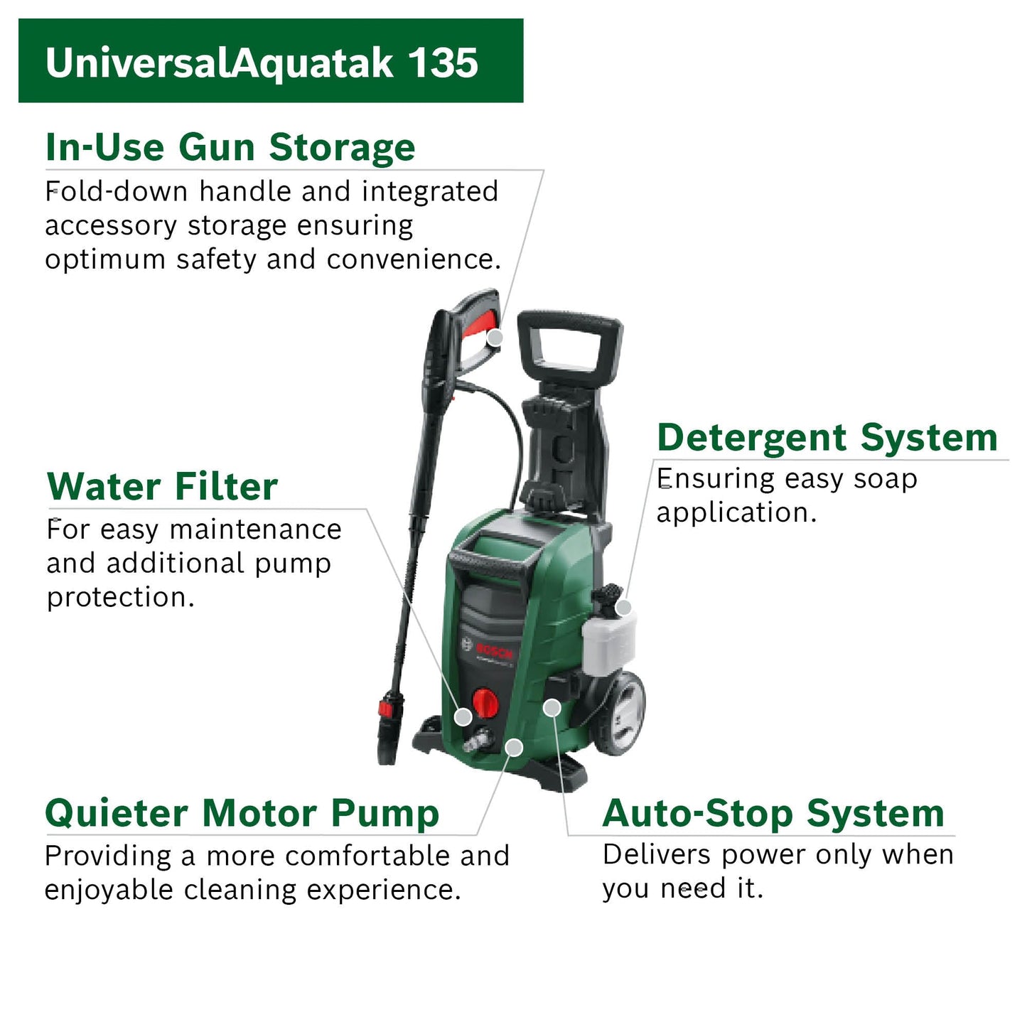 Bosch High Pressure Washer UniversalAquatak 135 (1900 W, 135 Bar Pressure, 450 l/h Flow Rate, with 3-in-1 Nozzle, Detergent Nozzle, and Carrying Handle in Carton Packaging)