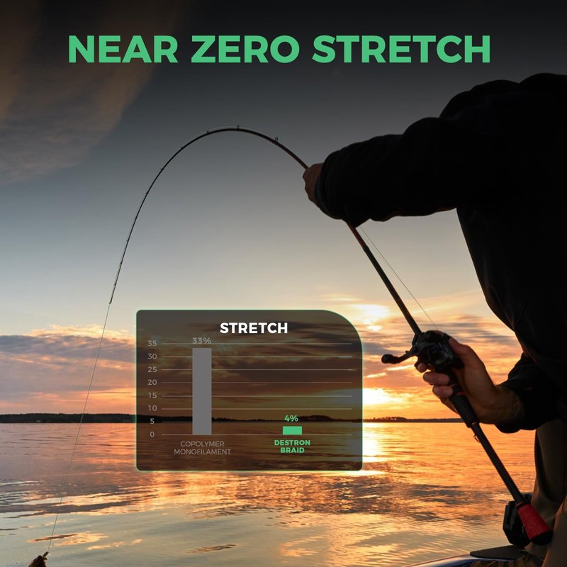 KastKing Destron Braided Fishing Line, Moss Green, 8 Stands, 20LB, 150Yds